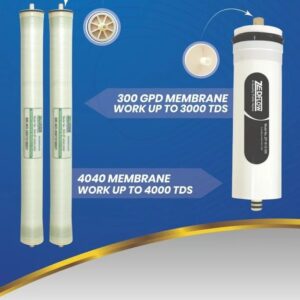 industrial ro spares