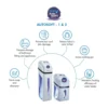 zero b water softening systems